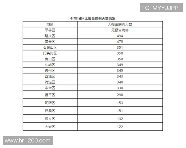 北京网球队选拔赛战术分析与表现评估探讨